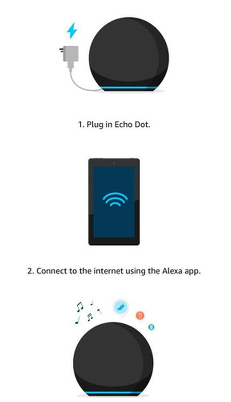 Amazon Echo Dot 5th Gen